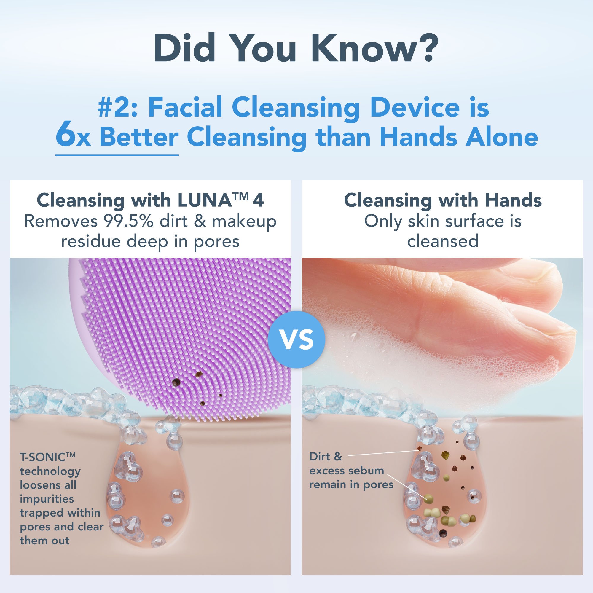 เครื่องล้างหน้าอัจฉริยะ FOREO LUNA 4 Balanced Skin_7